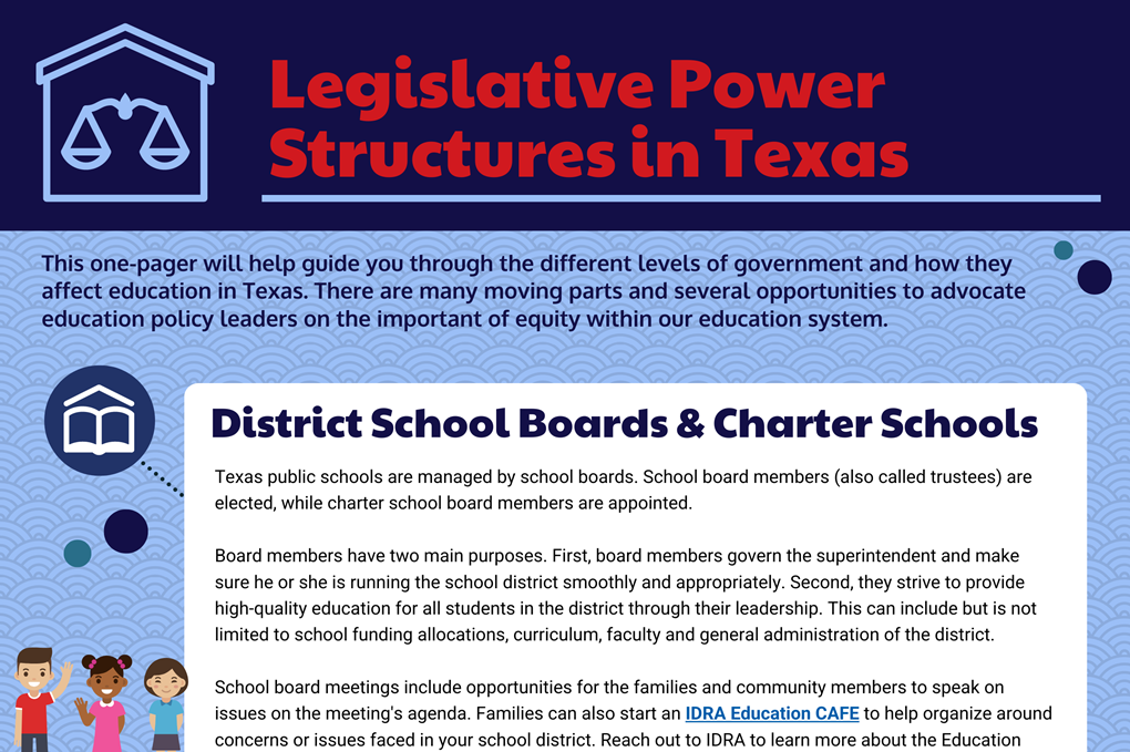 Legislative Power Structures in Texas top