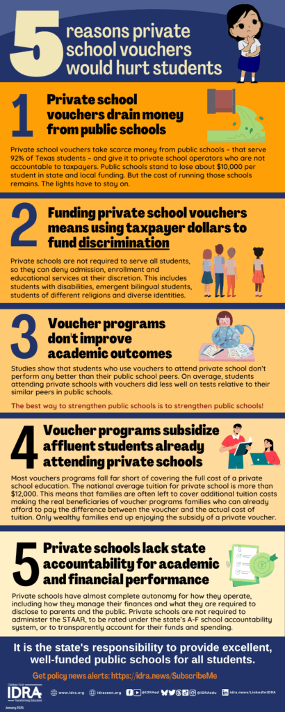 5 reasons private school vouchers would hurt students 2025