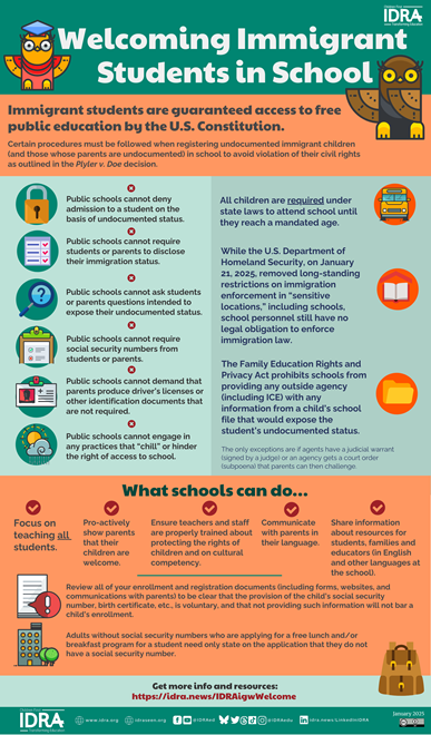 Welcoming Immigrant Students sm IDRA Infographic English Aug 2025