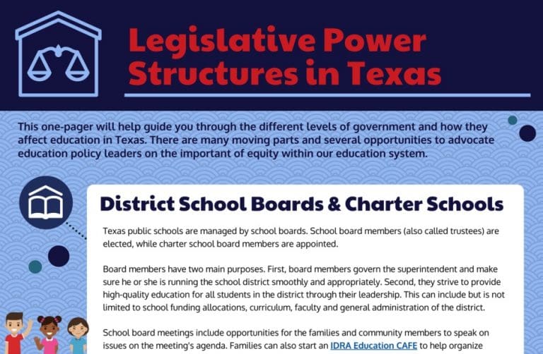 Legislative Power Structures in Texas