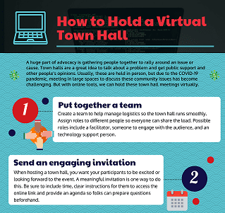How to Hold a Virtual Town Hall thumb crop